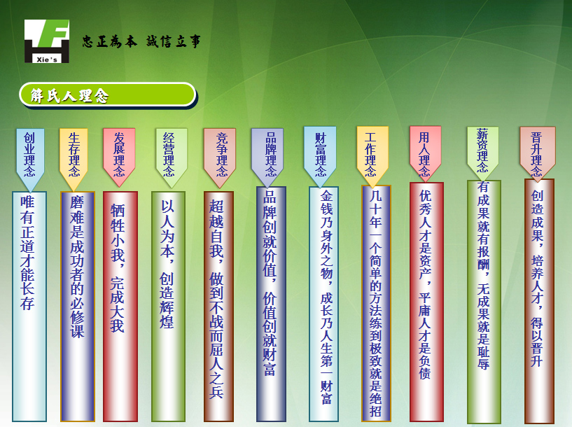 企业文化